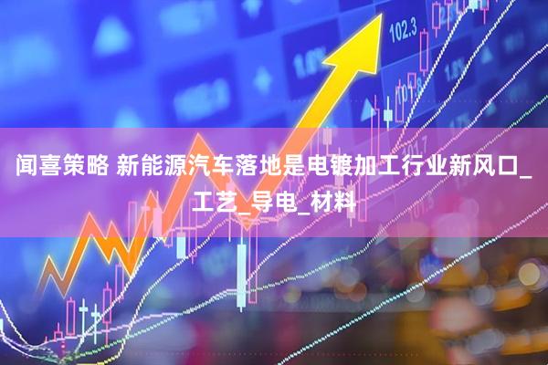 闻喜策略 新能源汽车落地是电镀加工行业新风口_工艺_导电_材料